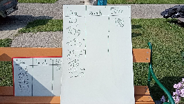 Ergebnisse Finale